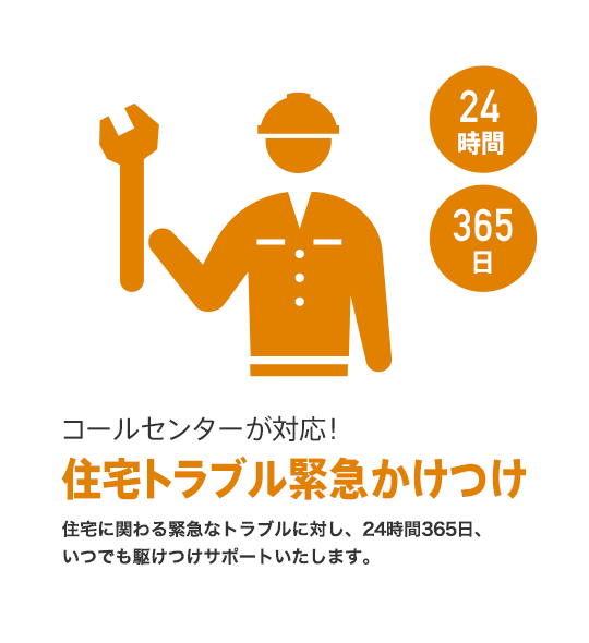 [コールセンターが対応！]住宅トラブル緊急かけつけ 住宅に関わる緊急なトラブルに対し、24時間365日、
いつでも駆けつけサポートいたします。